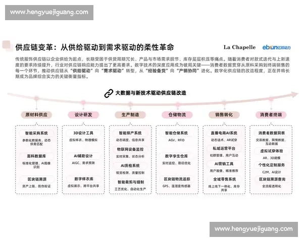 品牌价值驱动企业发展路径创新与市场竞争力提升探索